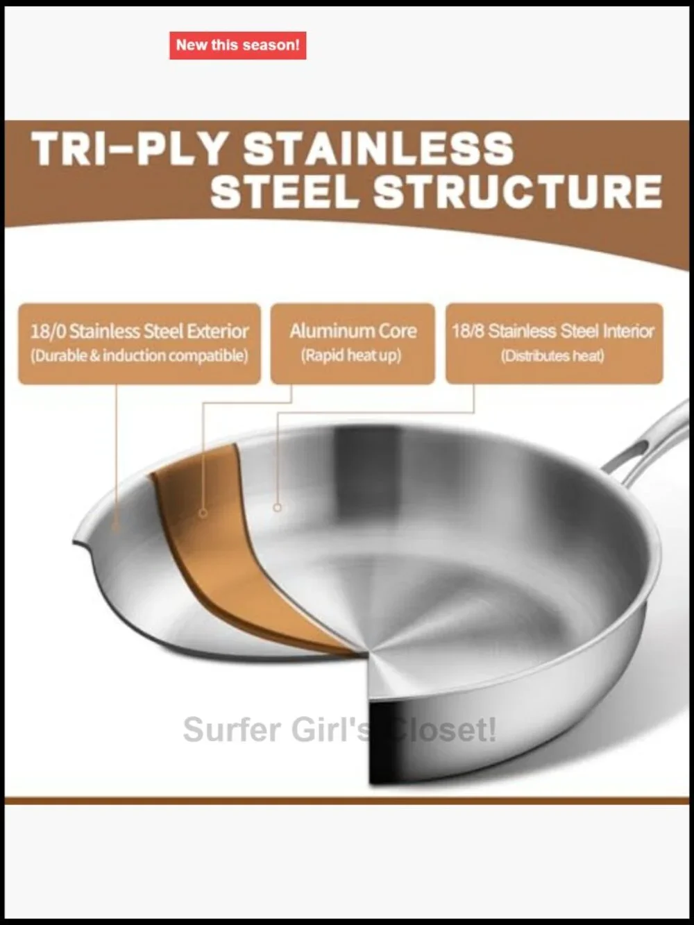 Tri-Ply Stainless Steel Frying Pan Set 8 10 12 Inch PFOA Free Cookware